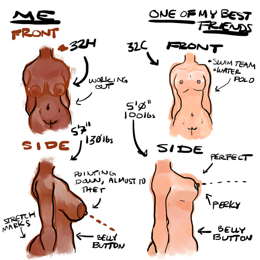 ARE there exercises for tightening up breasts larger than DDDs and un-doing  sagging, or am I just doomed to let gravity do its thing? (I'm an H-cup) :  r/bigboobproblems