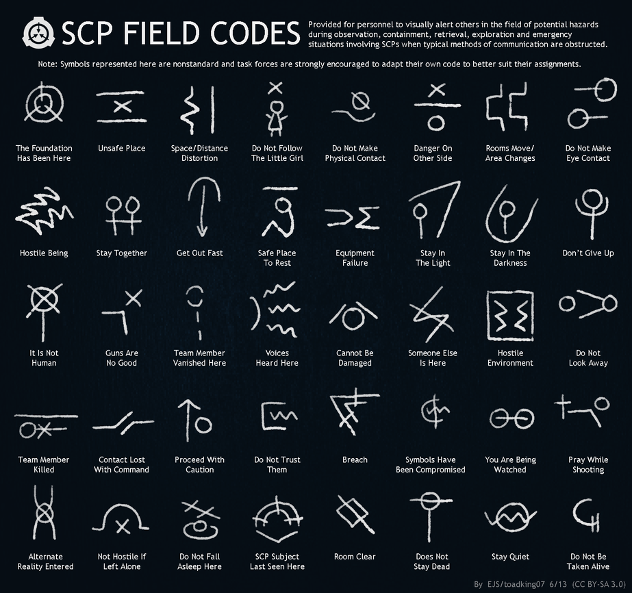 scp_chalk_symbols_batch_1_by_toadking07-d695rmp.png