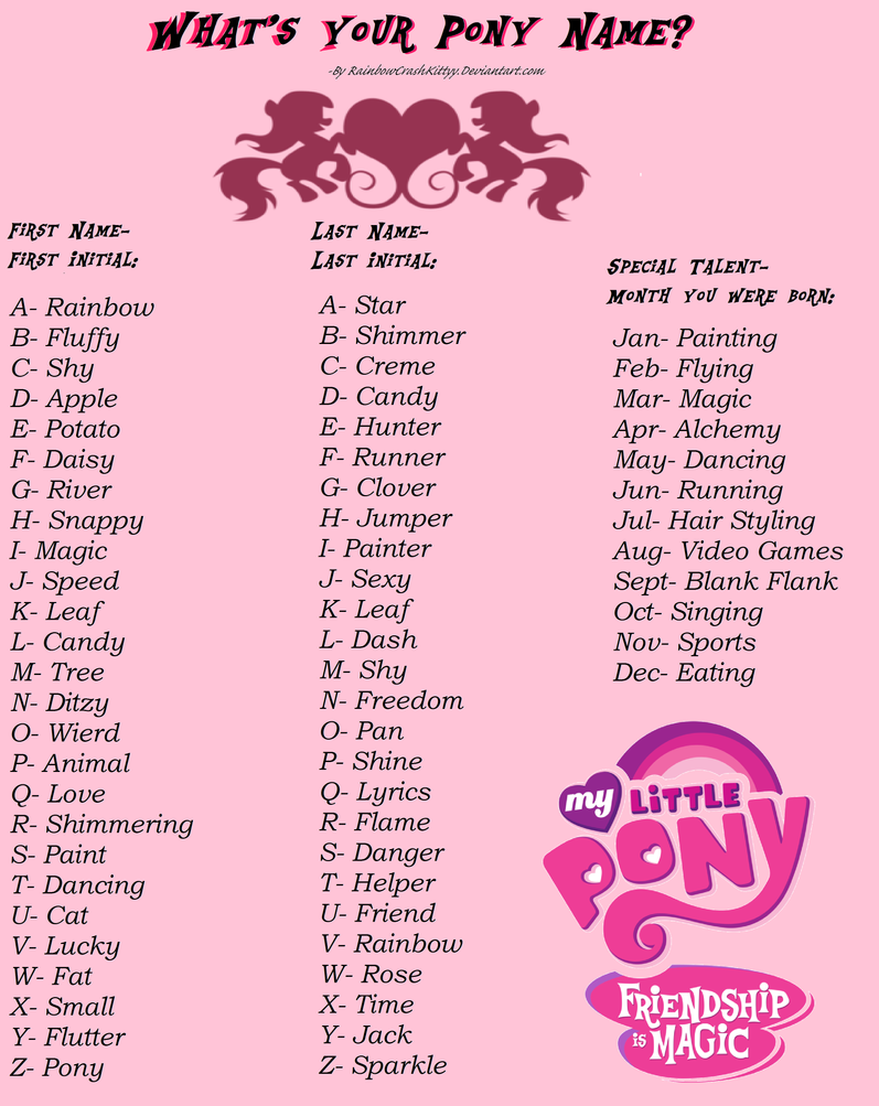 What's Your Pony Name? (MEME) by SNlCKERS on DeviantArt