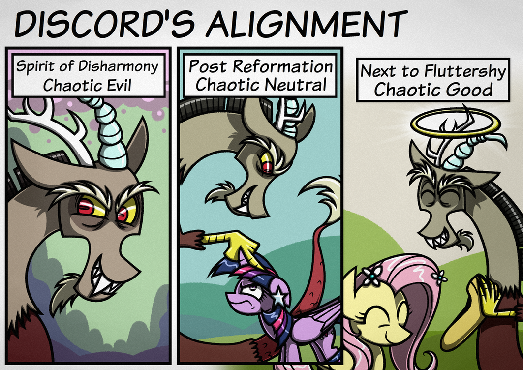 [Obrázek: _comic___discord_s_alignment_by_rambopvp-day76bs.png]