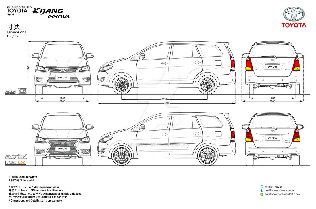 Toyota Innova Body Kit Blueprints by hanifyayan on DeviantArt